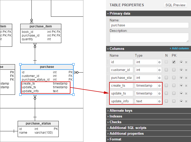 Store at least basic information about changes made to the database