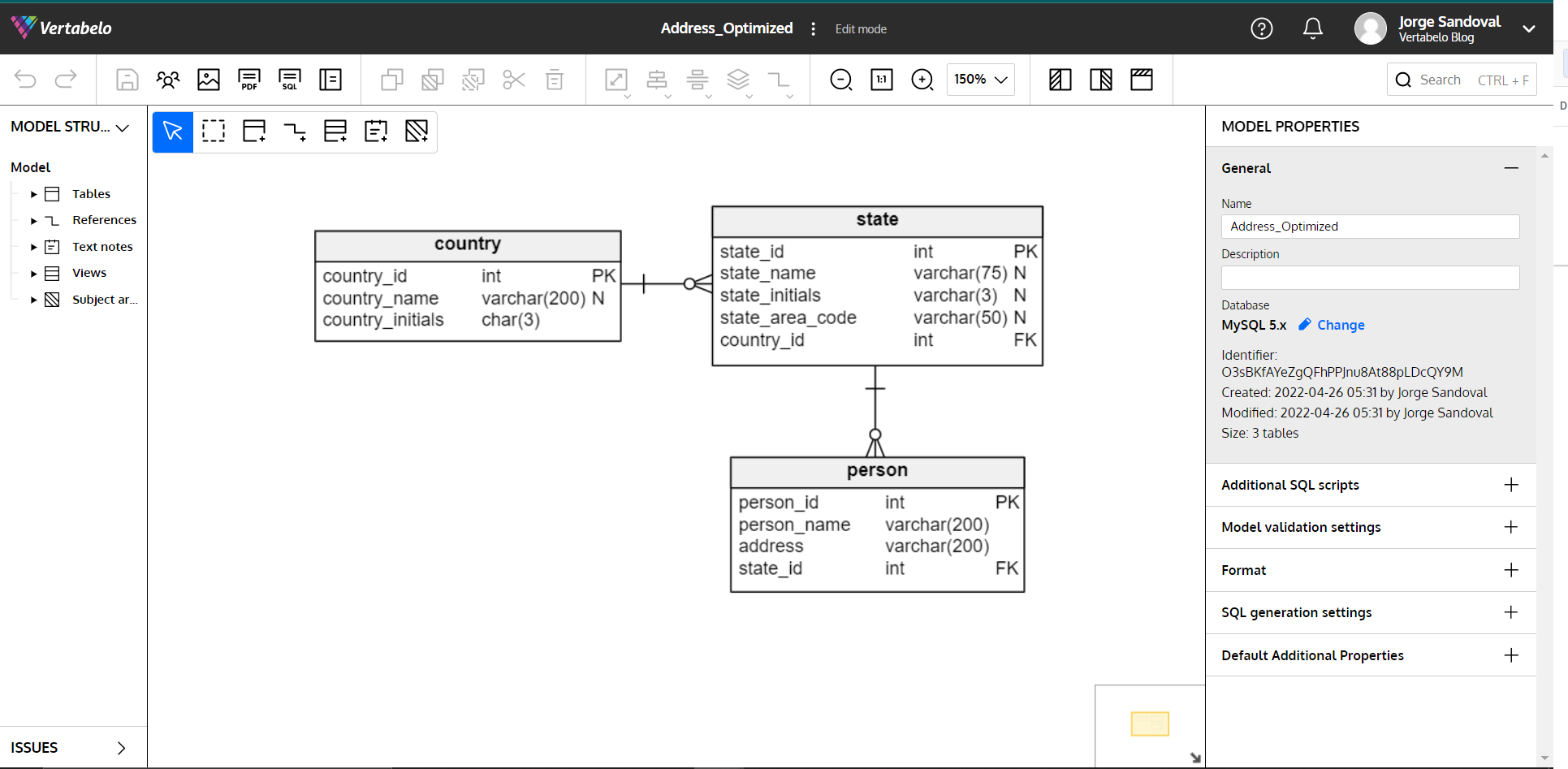 address data model