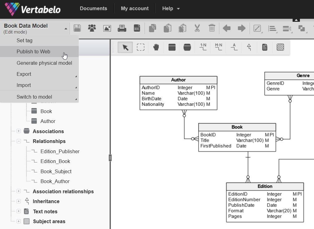 Online ERD diagram tool