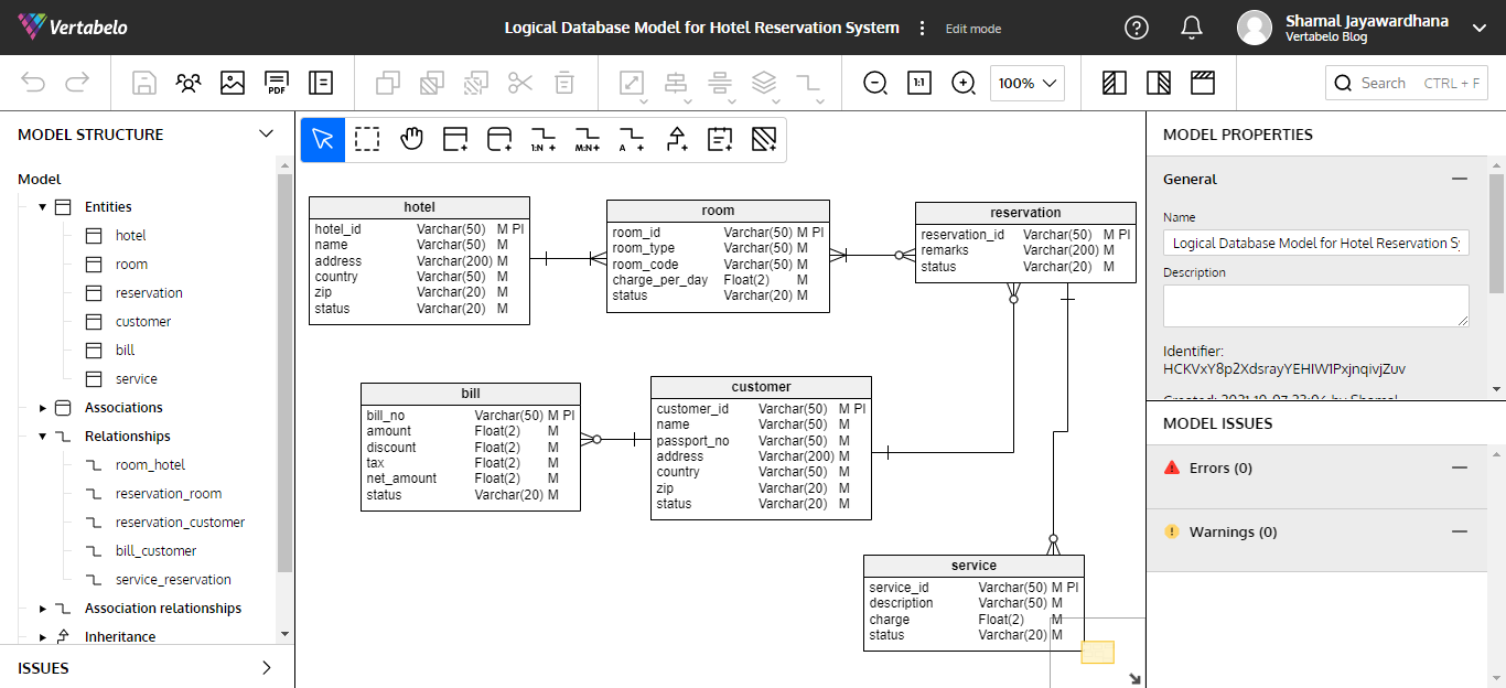 Best Database Modeling Tool for Students