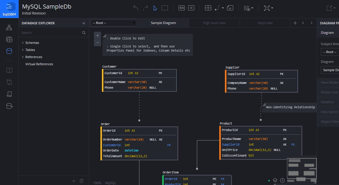 Best Database Modeling Tool for Students