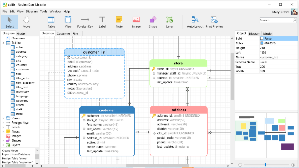 Best Database Modeling Tool for Students