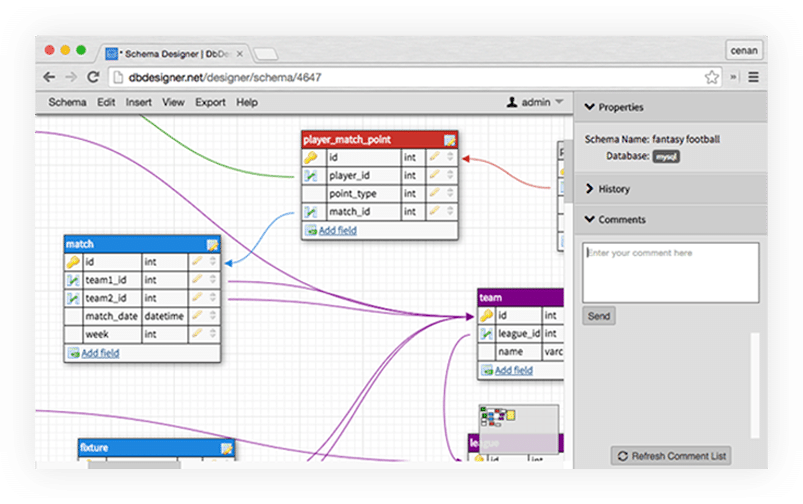 The Best ER Diagram Tool for Windows