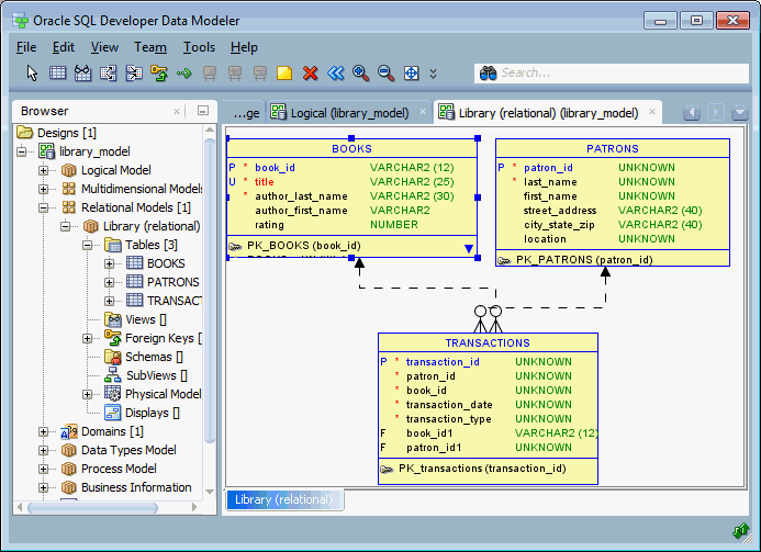 The Best ER Diagram Tool for Windows