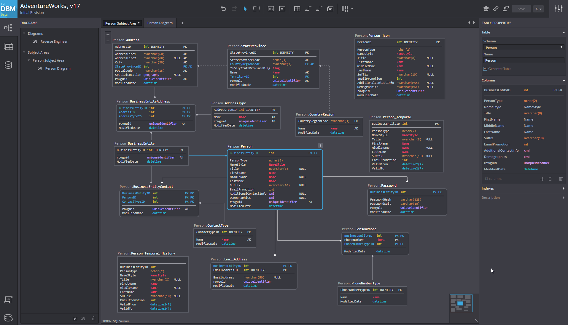 ER diagram tools