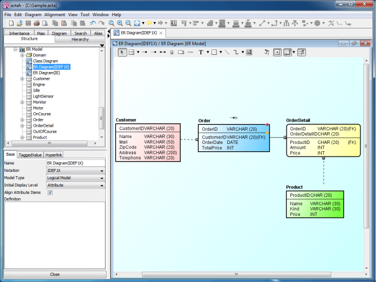 ER diagram tools