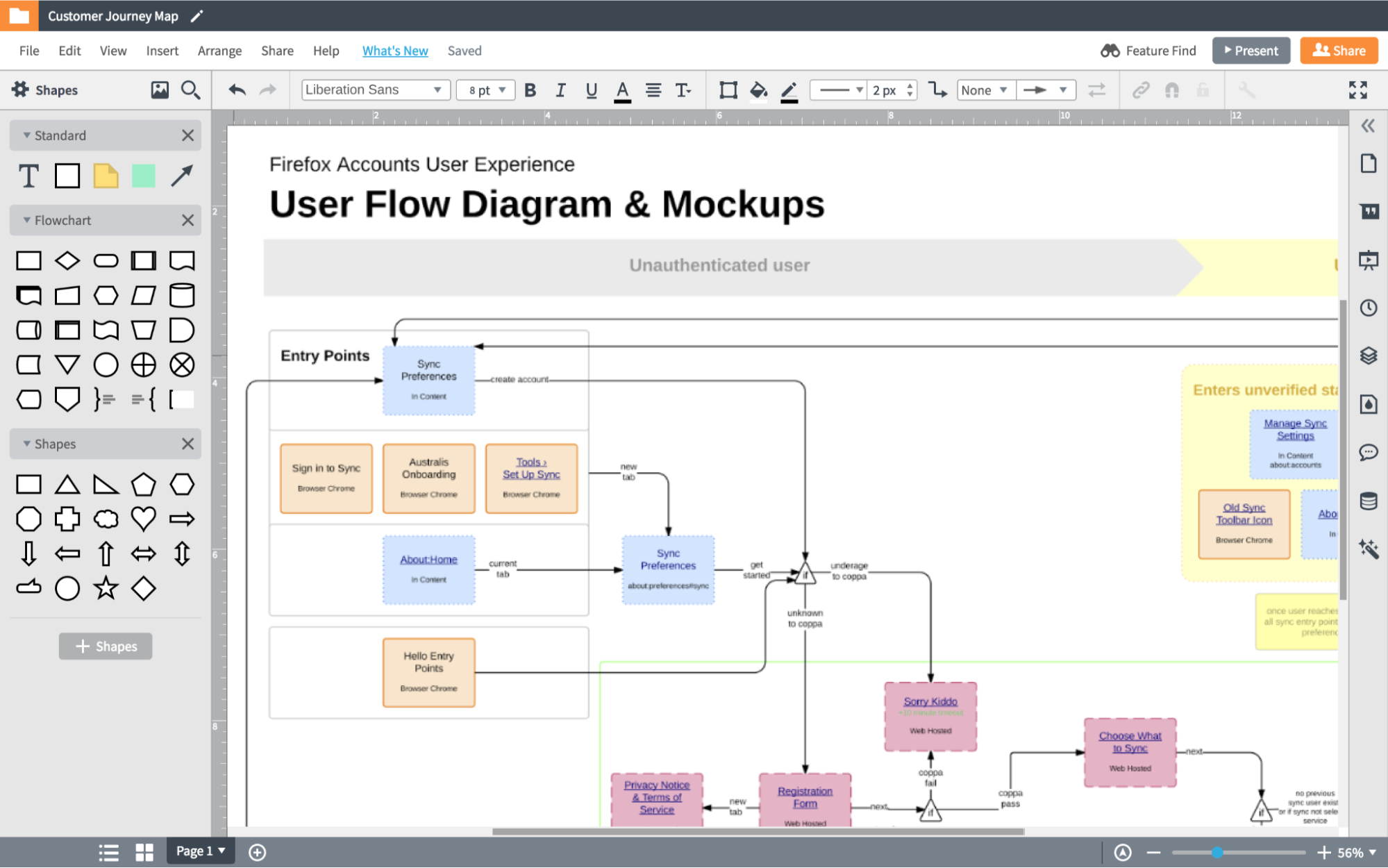 ER diagram tools