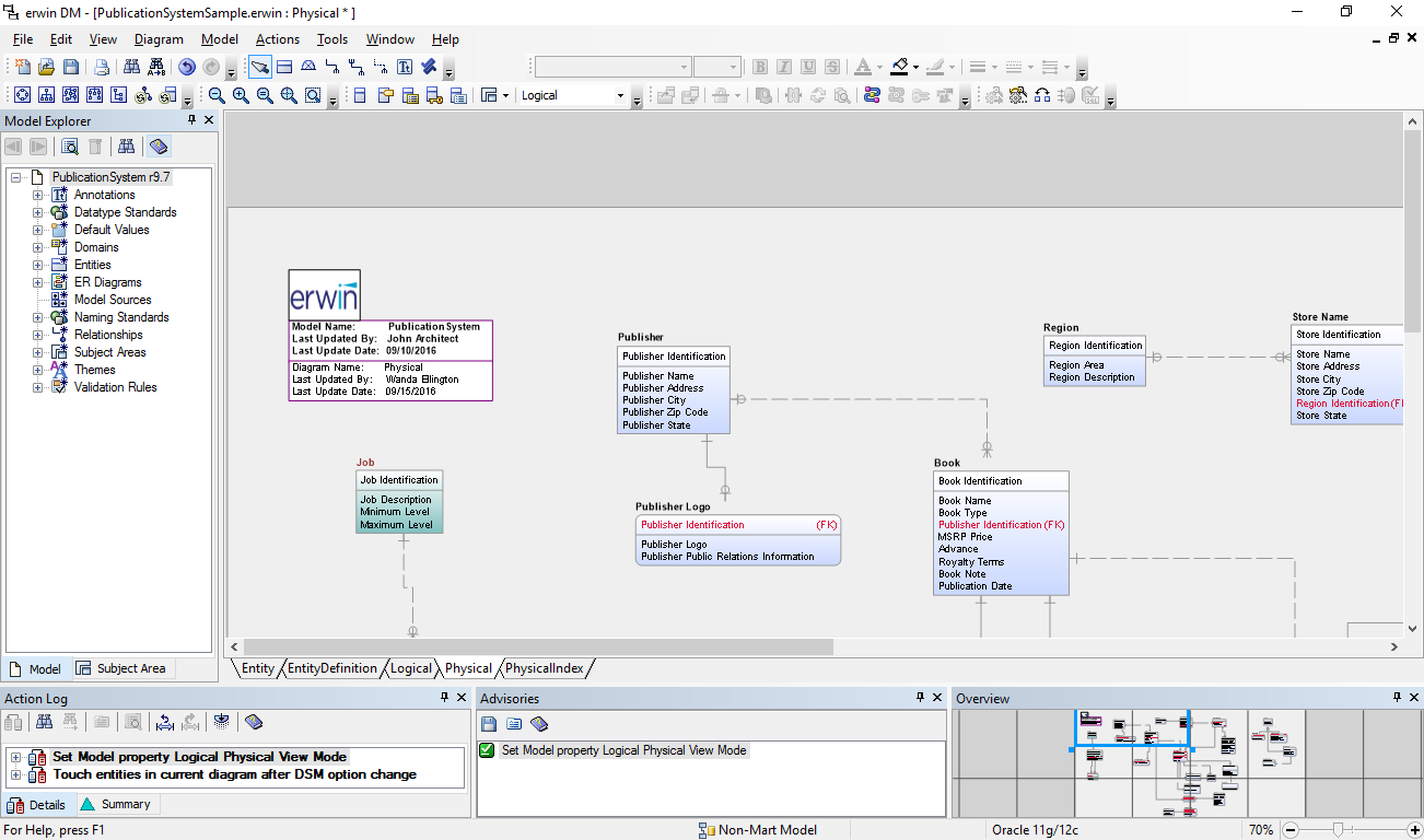 ER diagram tools