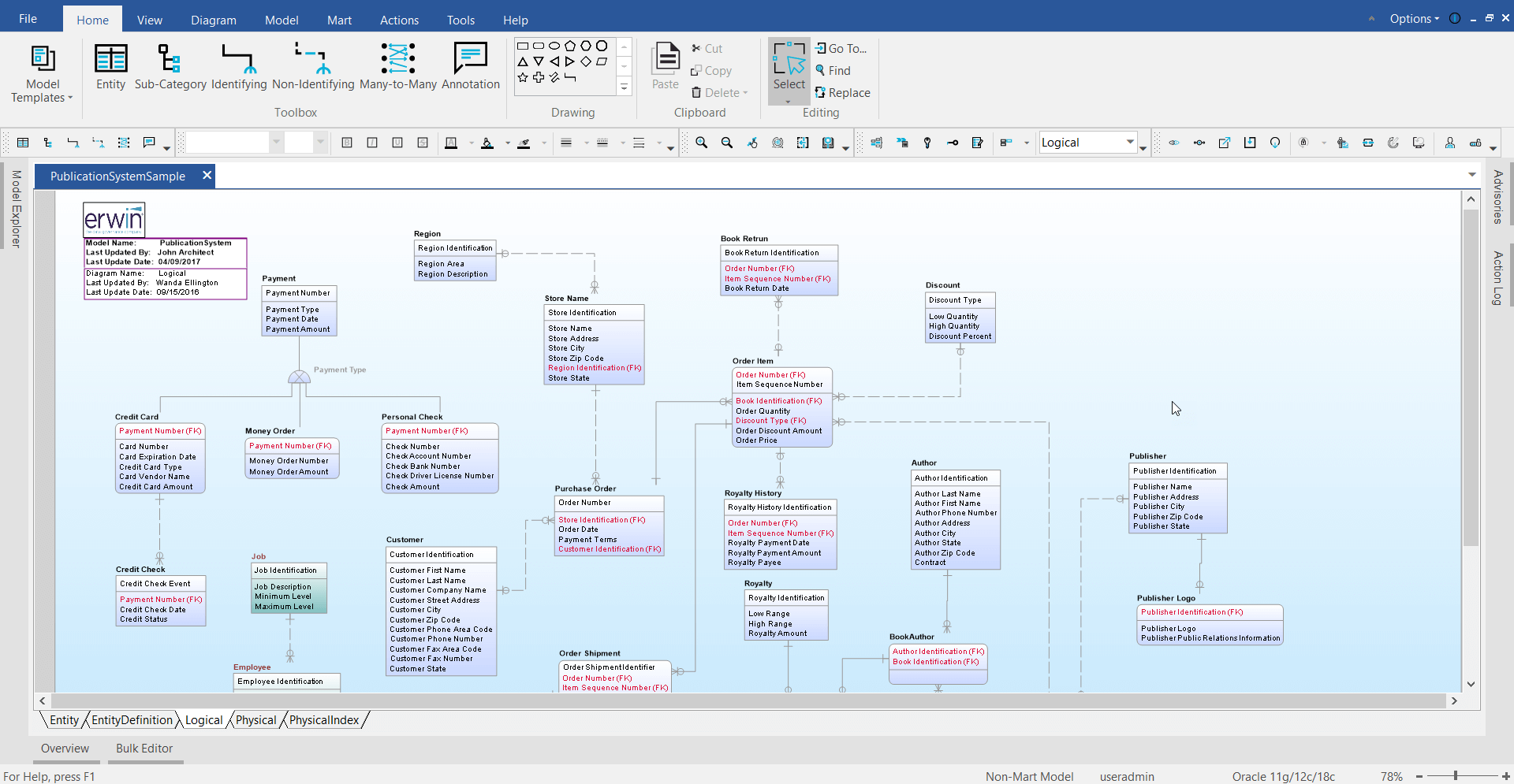 Online data modeling tool