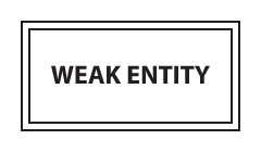 Weak entity in the Chen ERD notation