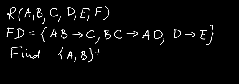 functional dependencies