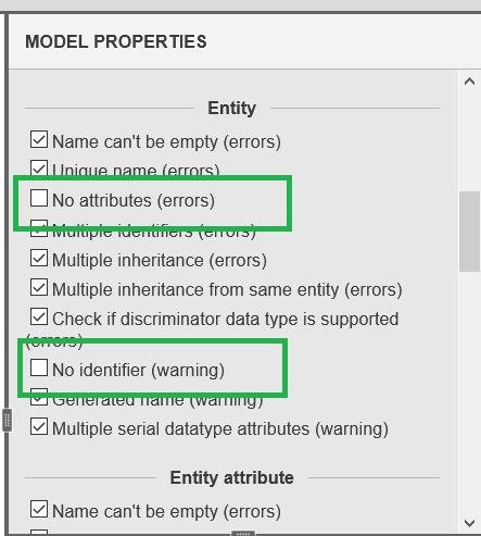 Conceptual, Logical, and Physical Data Models