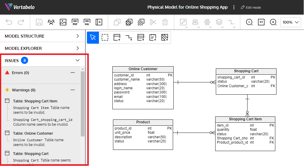 Online Data Model in 4 Steps