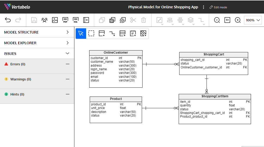 Online Data Model in 4 Steps