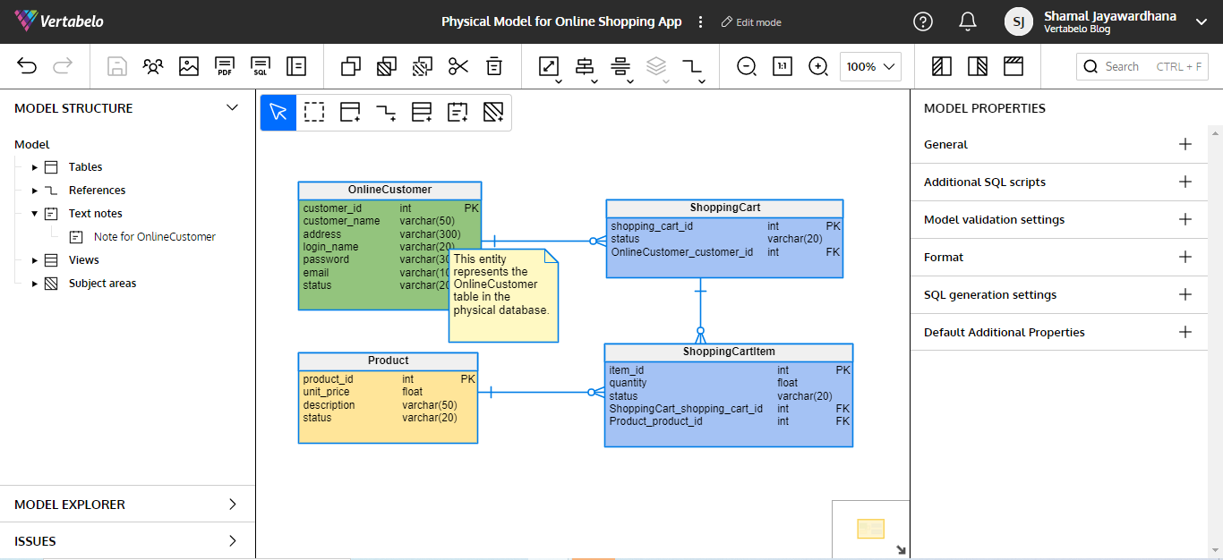 Online Data Model in 4 Steps