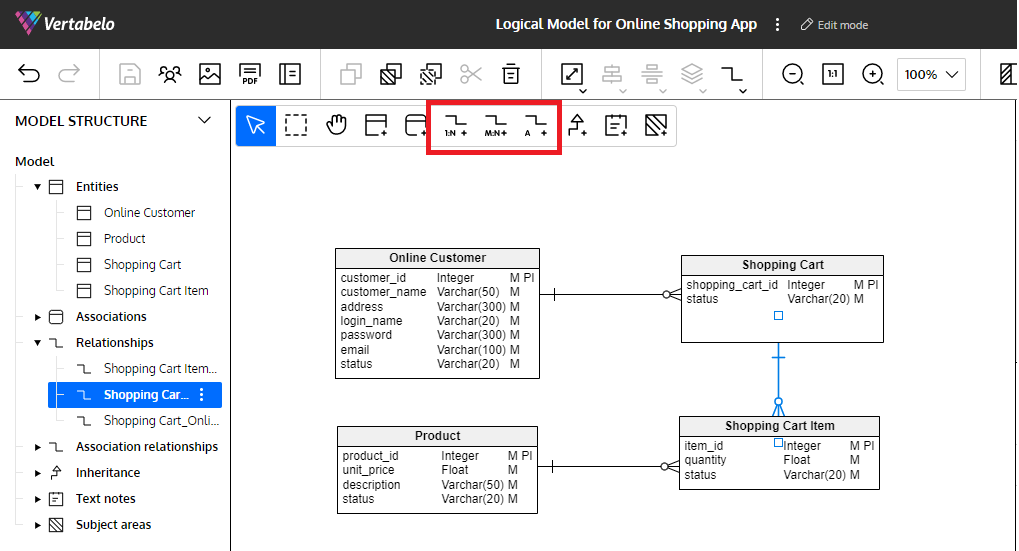 Online Data Model in 4 Steps