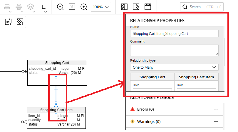 Online Data Model in 4 Steps