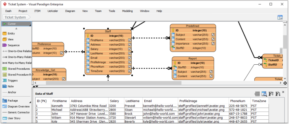 Erd modeling tool