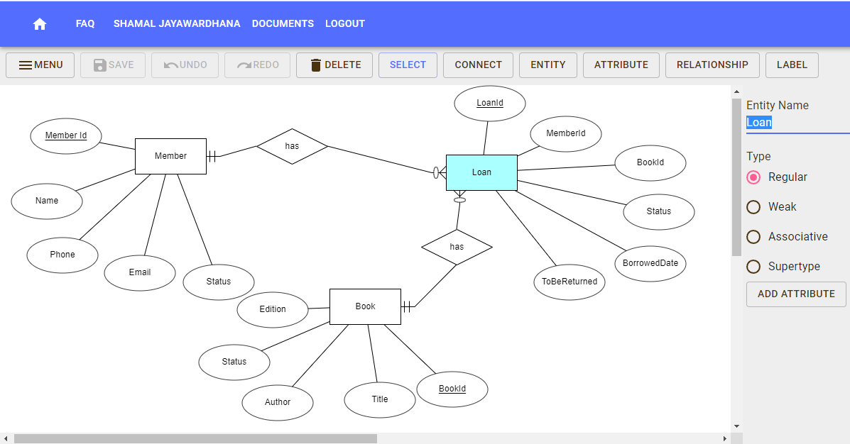 Erd modeling tool