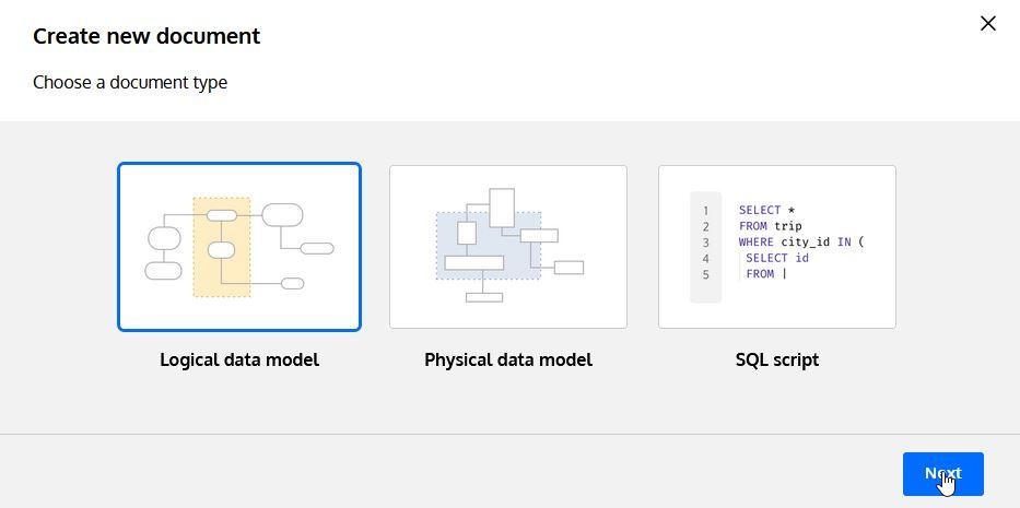 data model for inventory management system