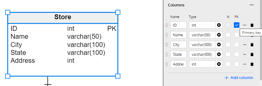 Data Modeling Basics in 10 Minutes