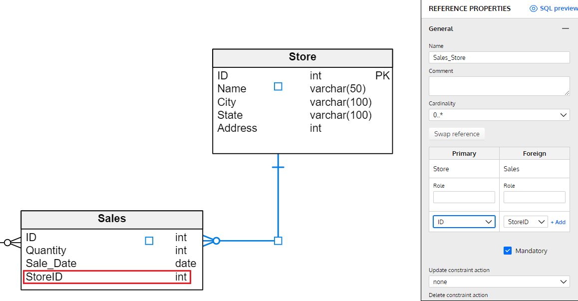 Data Modeling Basics in 10 Minutes