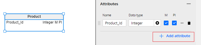 Logical Models Data Types in Vertabelo