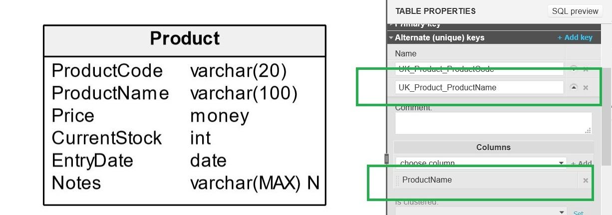 What Are the Different Types of Database Constraints?