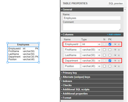 Database Constraints