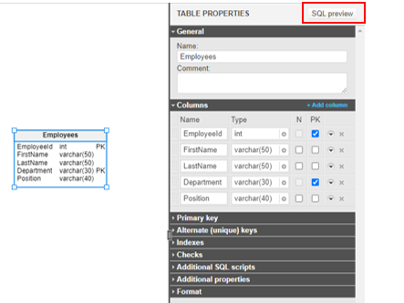 Database Constraints