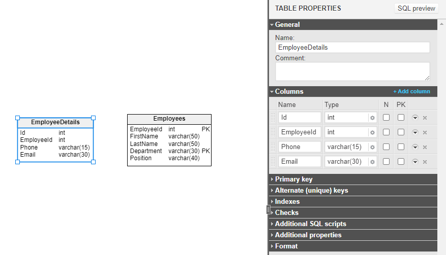 Database Constraints