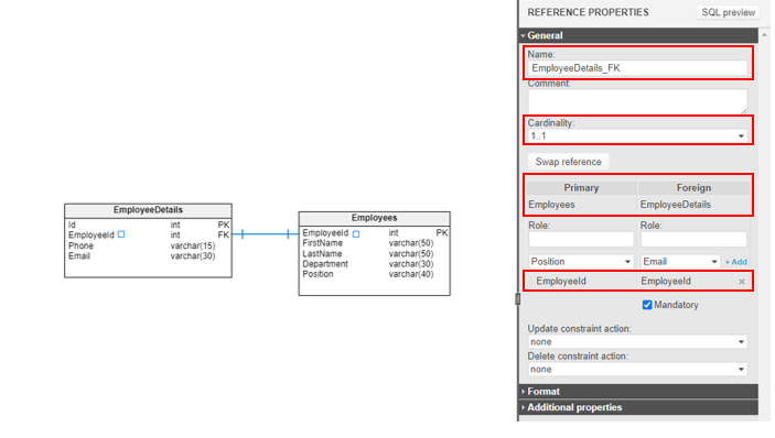 Database Constraints