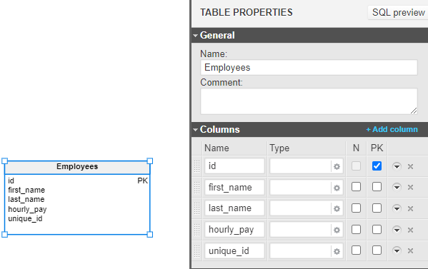 Database data types