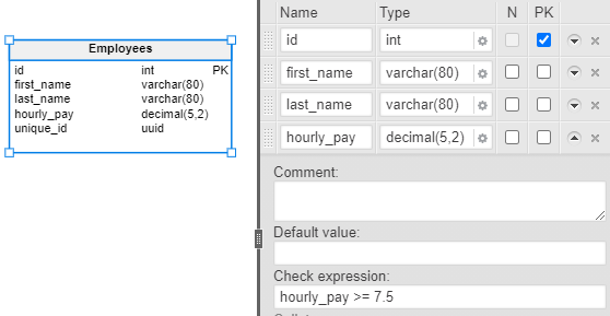 Database data types