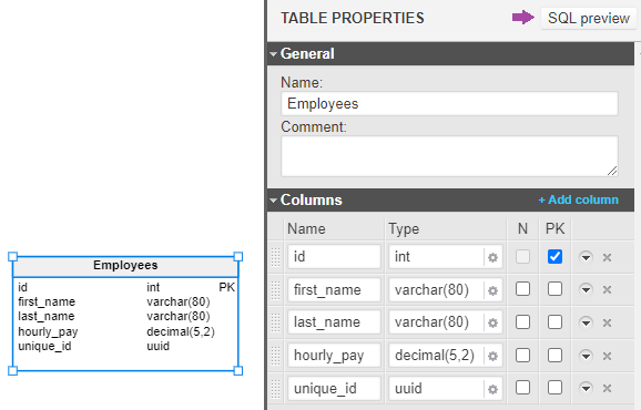 Database data types