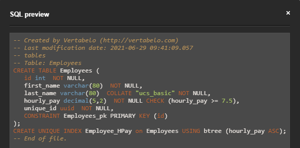 Database data types