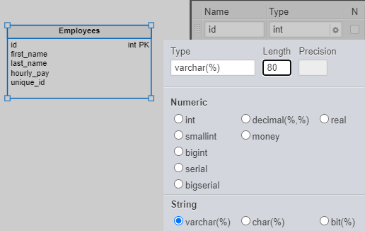 Database data types