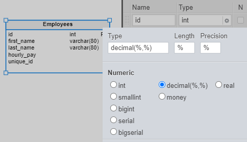 Database data types