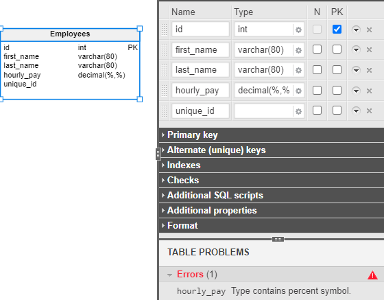 Database data types