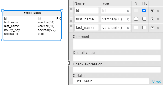 Database data types