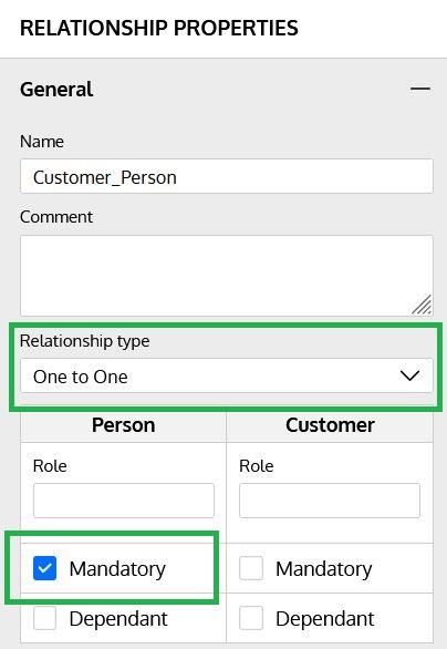 database design for banking system