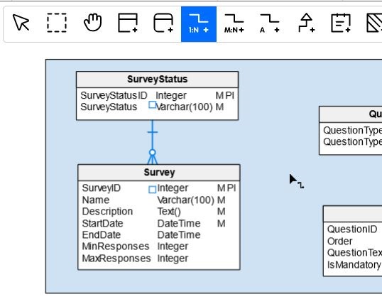 database design for online survey system