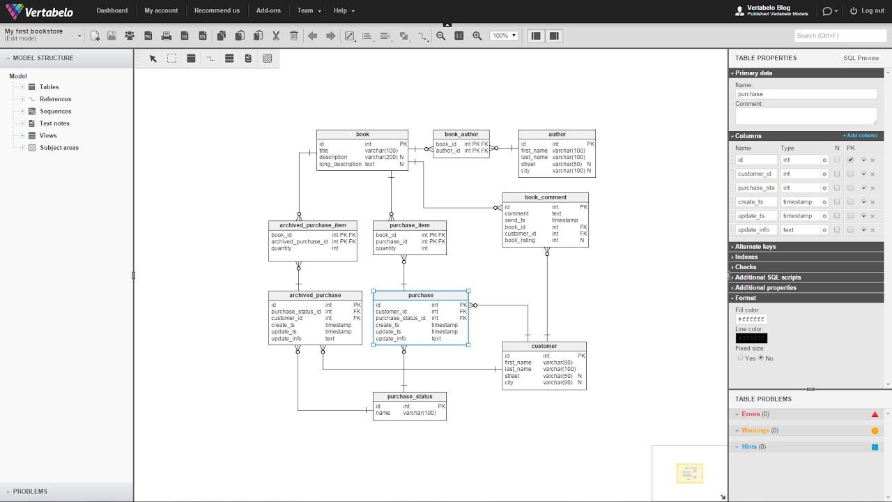 Top 10 Database Design Tools for Mac