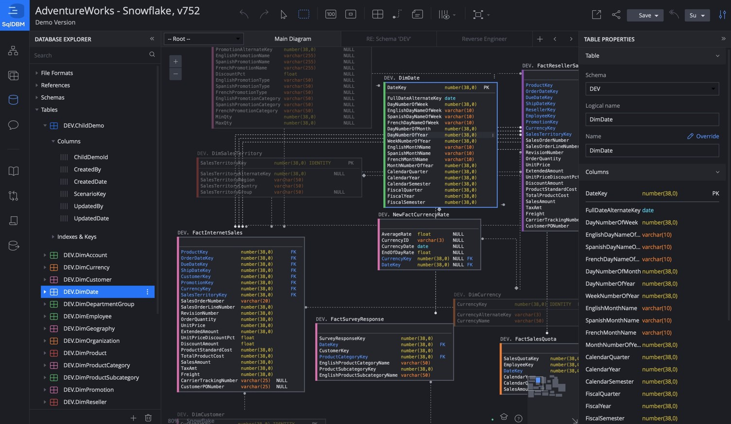 Top 10 Database Design Tools for Mac