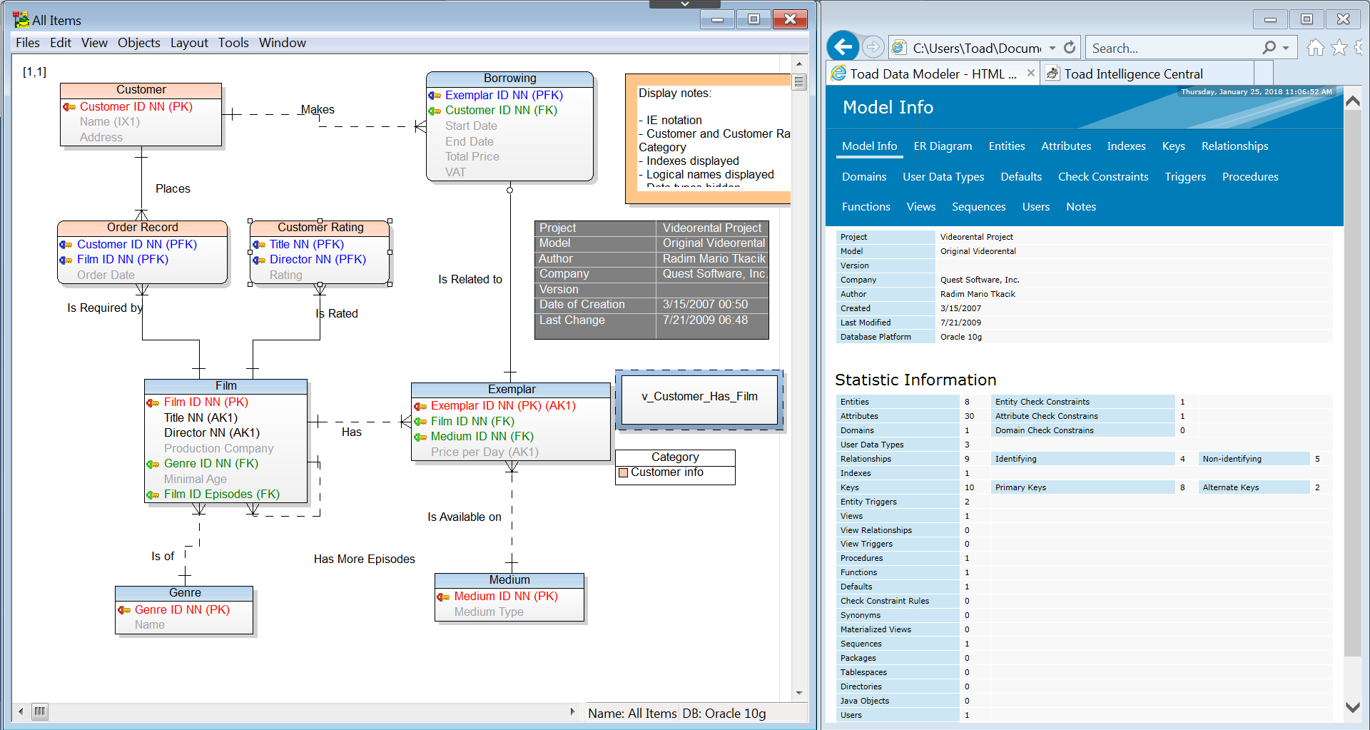 Top 6 Database Design Tools for 2024