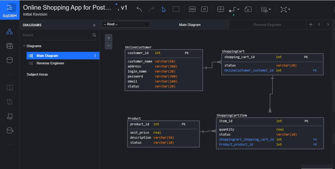 Top 7 Database Diagram Tools for Linux