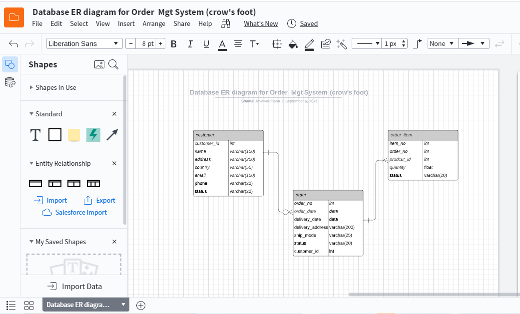 Top 7 Database Diagram Tools for Linux