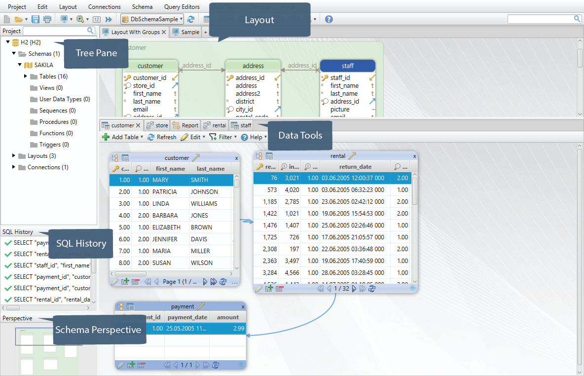 Best Database Diagram Tools for SQL Server