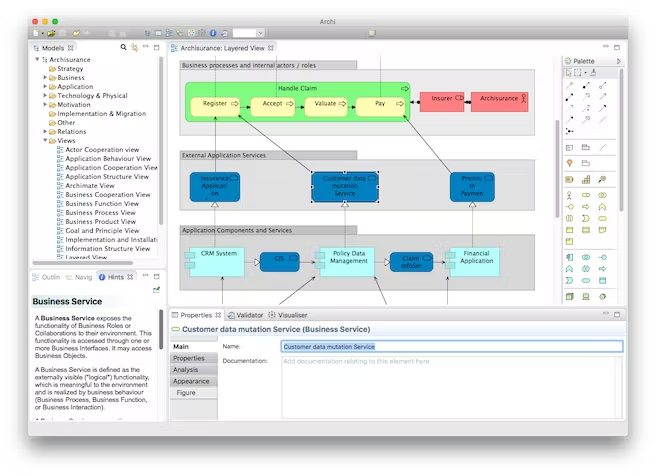 Best Database Diagram Tools for SQL Server