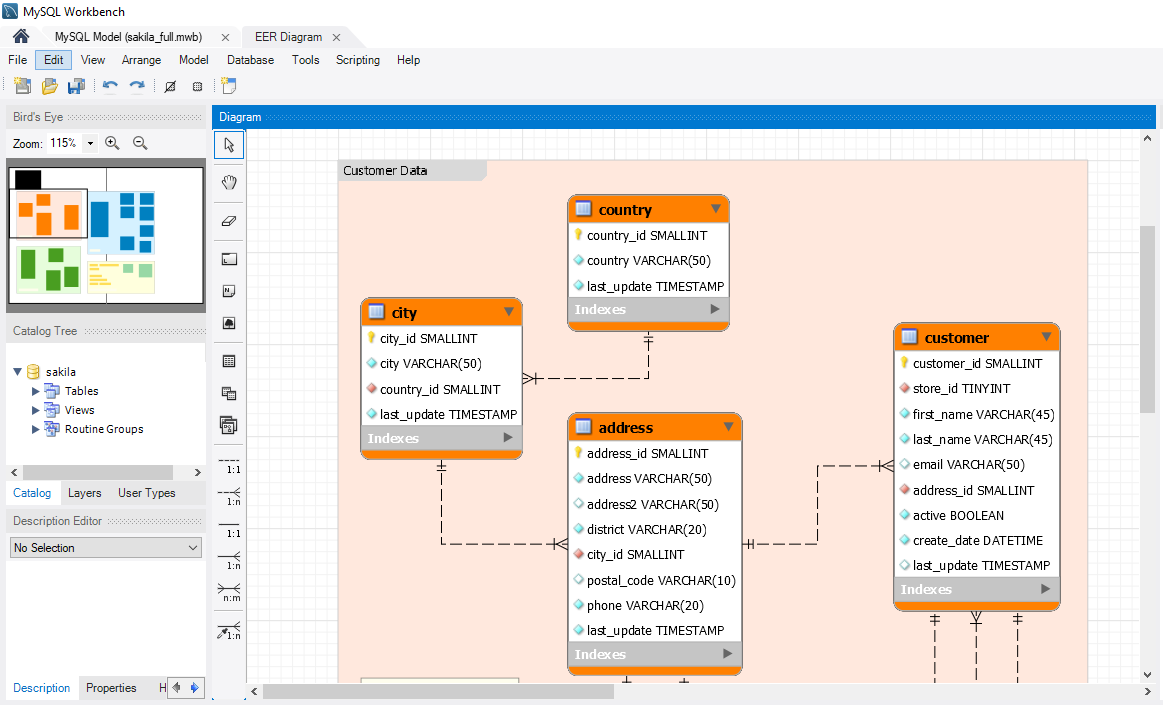 Best Database Documentation Tools